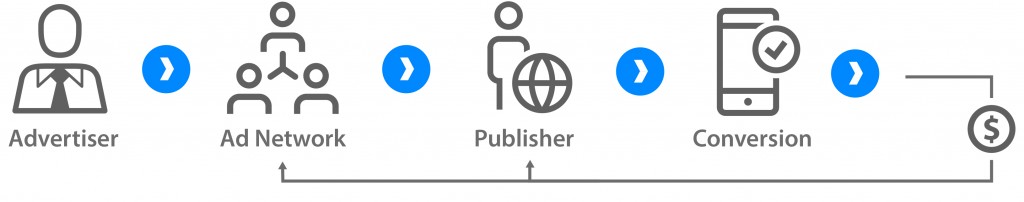 DeeplinkingWhitePaper-Final
