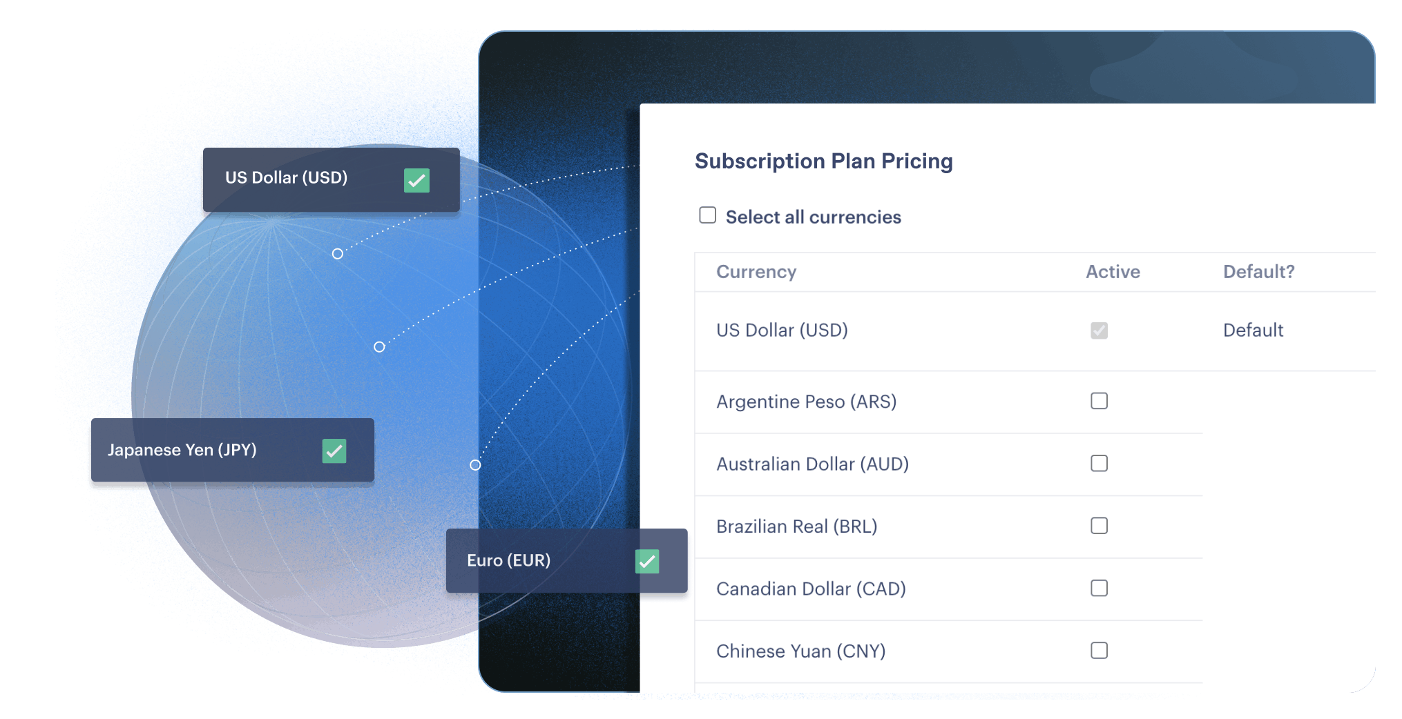 screenshot of subscription plan pricing