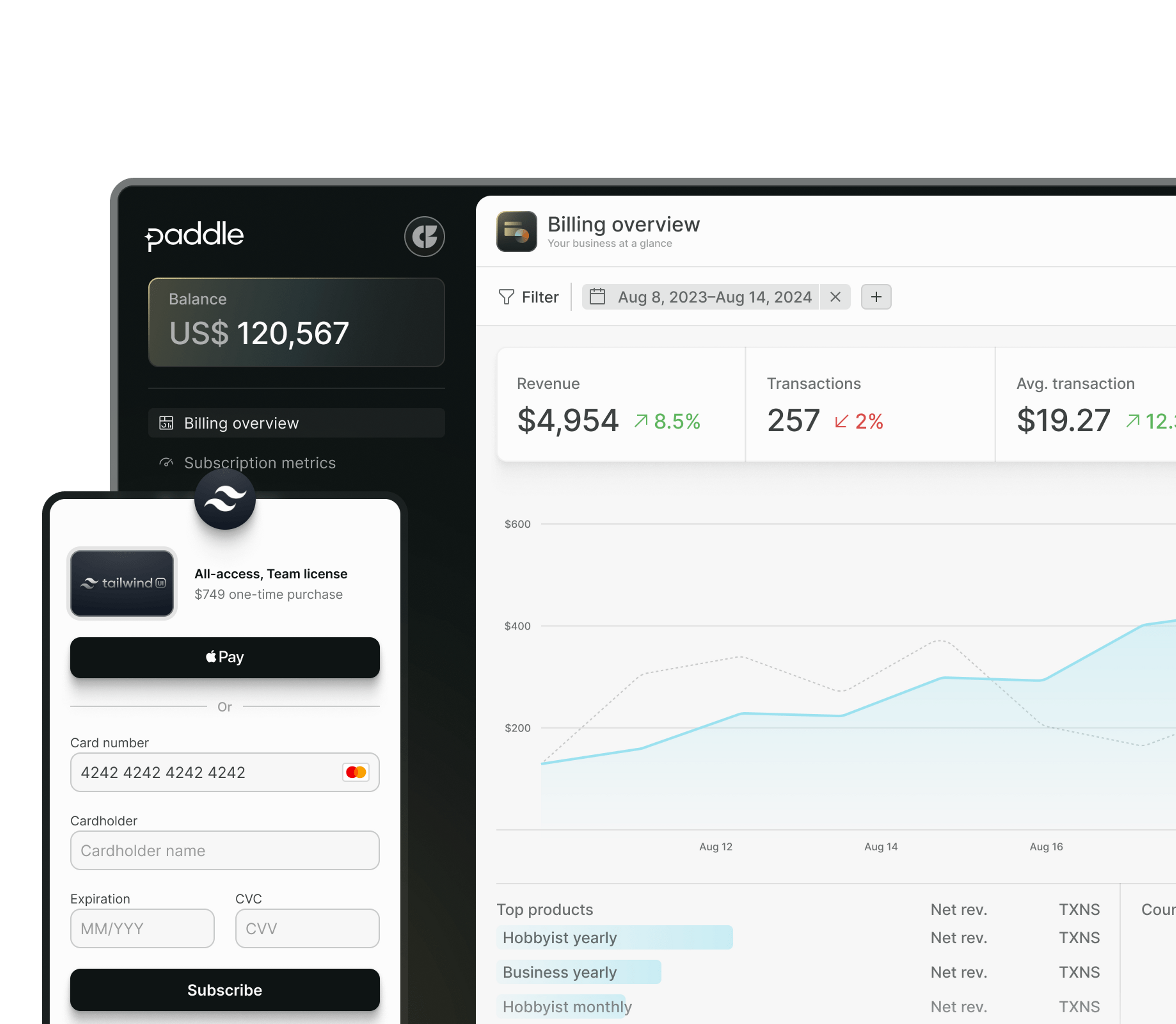 SaaS billing dashboard